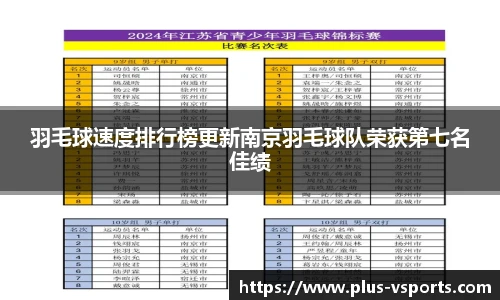 羽毛球速度排行榜更新南京羽毛球队荣获第七名佳绩