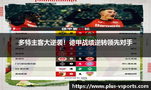 多特主客大逆袭！德甲战绩逆转领先对手